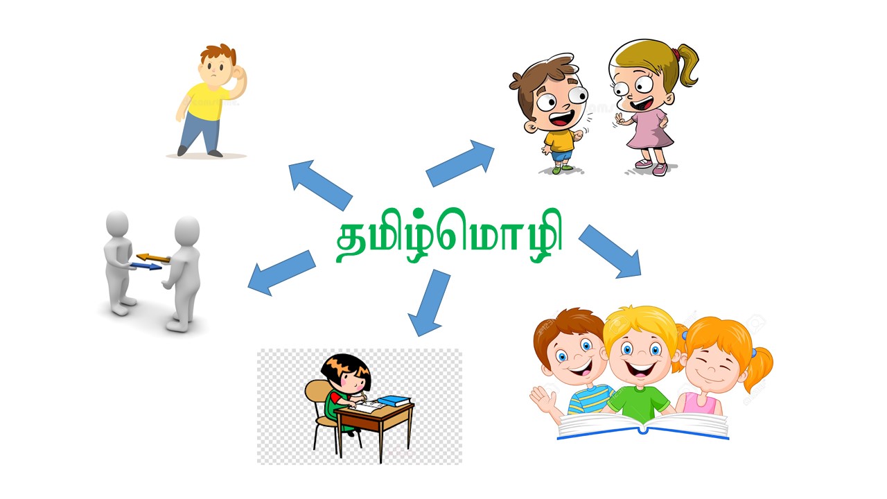 பாடத்திட்டக்கலைத்திறன் அணுகுமுறை